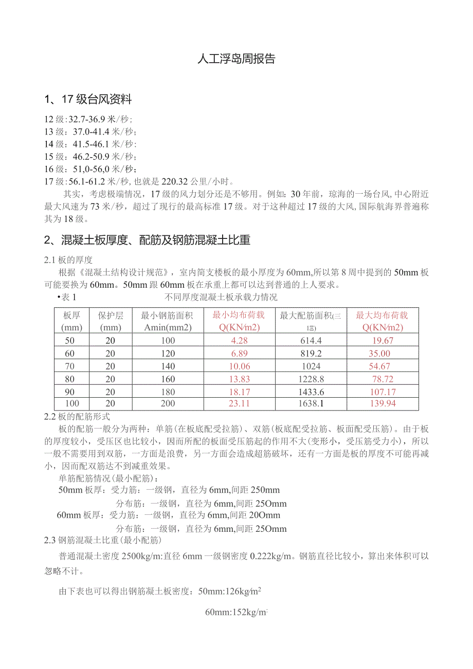 人工浮岛周报告.docx_第1页