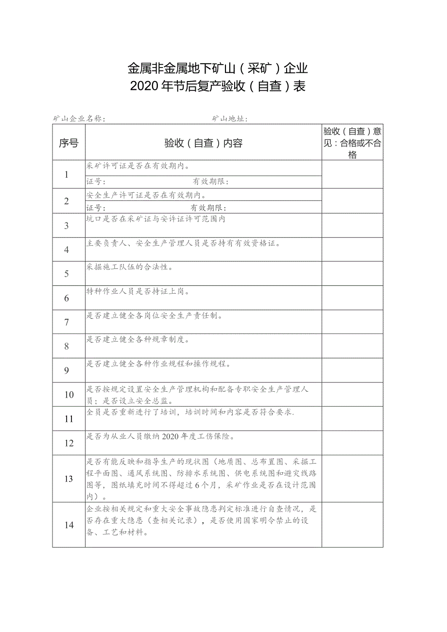 金属非金属地下矿山采矿企业2020年节后复产验收自查表.docx_第1页