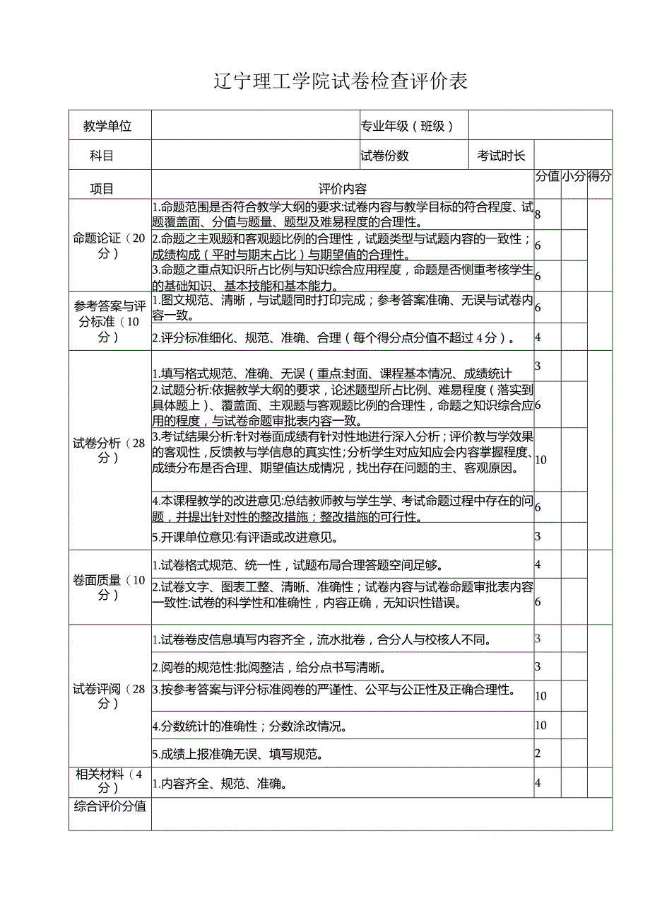 辽宁理工学院试卷检查评价表.docx_第1页