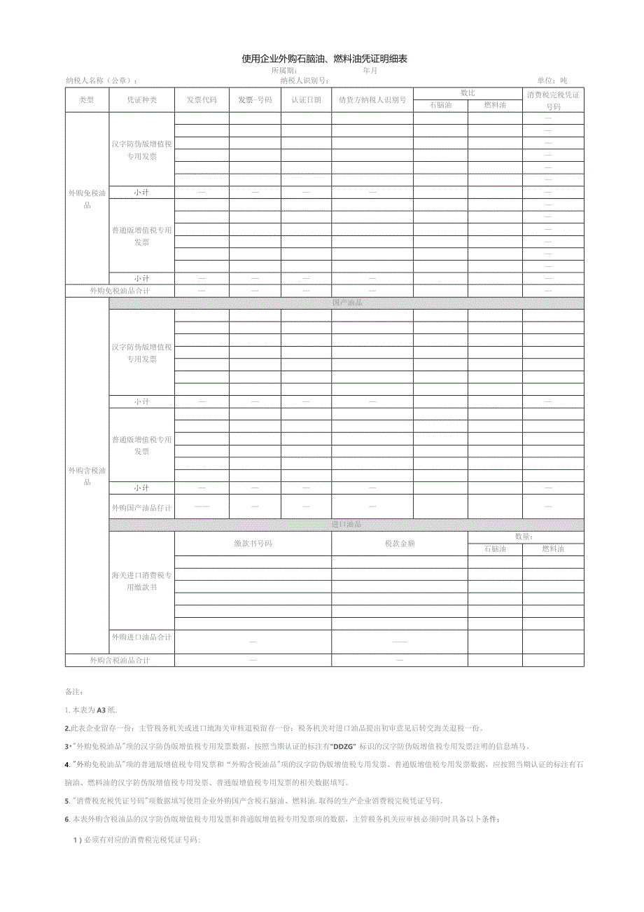 使用企业外购石脑油、燃料油凭证明细表.docx_第1页