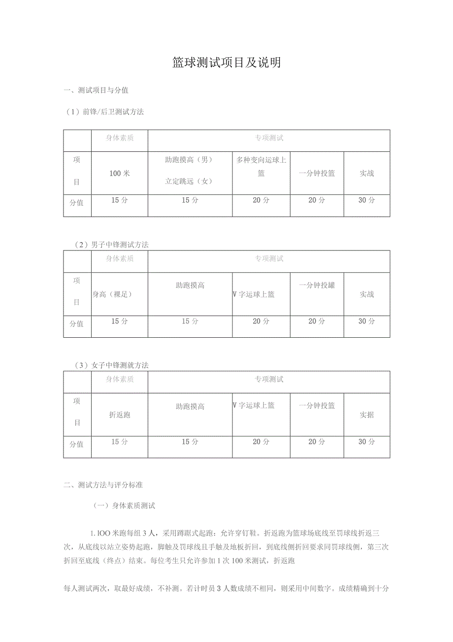 篮球测试项目及说明.docx_第1页