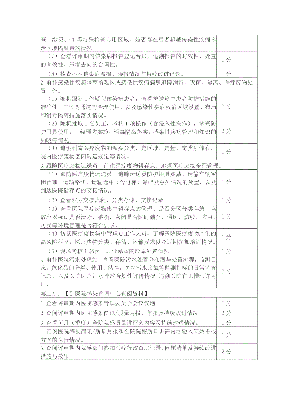 院感科二甲复审.docx_第3页