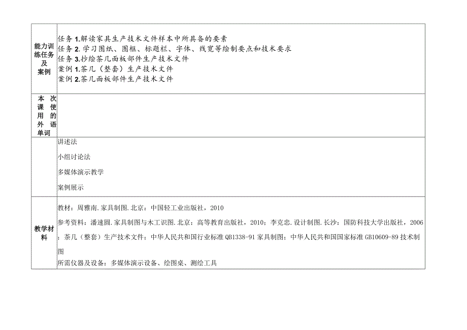 雕刻艺术与家具设计专业《家具制图》课第1单元课程单元教学设计.docx_第3页