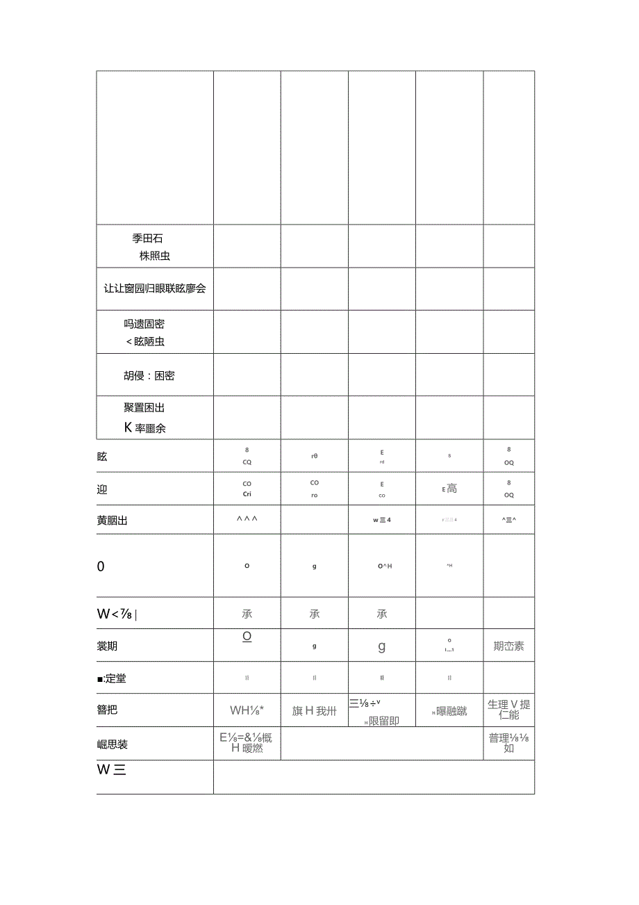 部门单位整体绩效自评021年度.docx_第2页