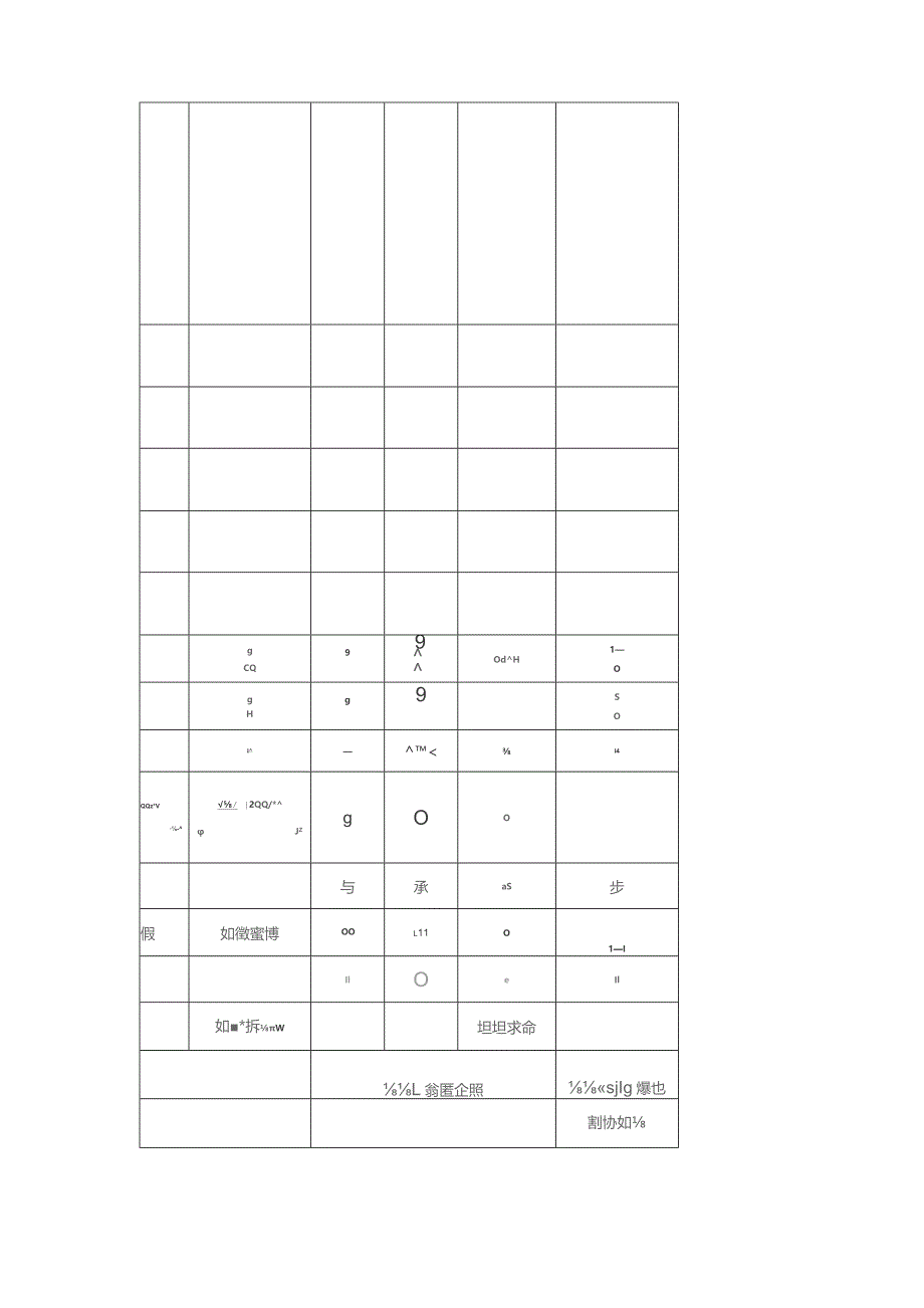 部门单位整体绩效自评021年度.docx_第3页