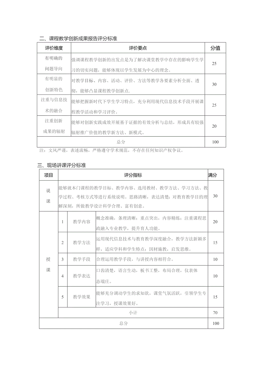 第十九届青年教师教学竞赛评分标准.docx_第2页