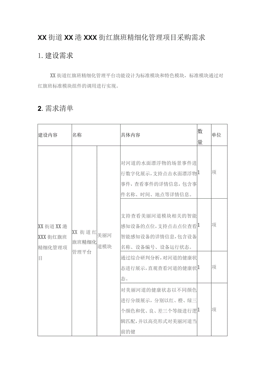 XX街道XX港XXX街红旗班精细化管理项目采购需求.docx_第1页