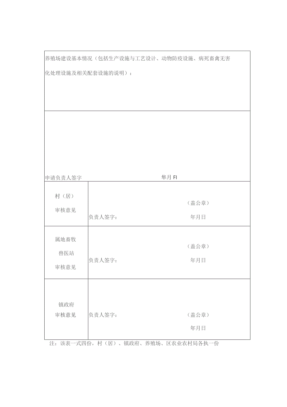 畜禽养殖场建设申报表.docx_第2页