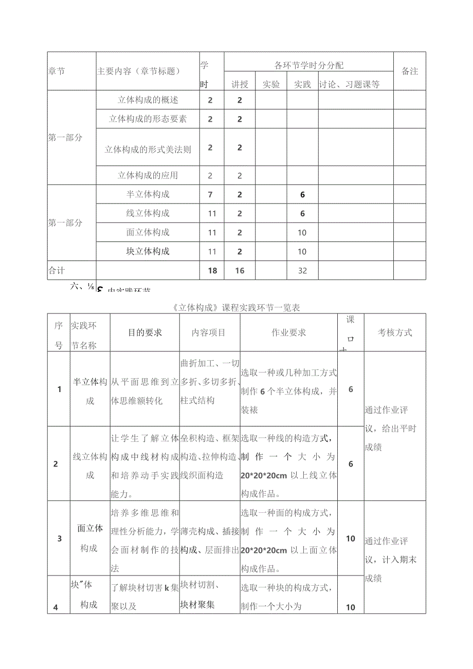 《立体构成》教学大纲.docx_第3页