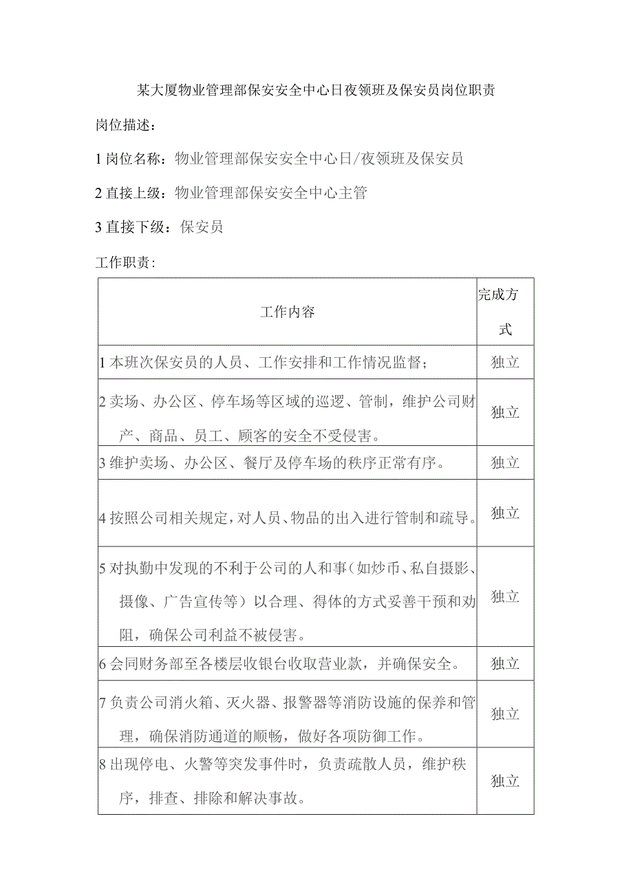 某大厦物业管理部保安安全中心日夜领班及保安员岗位职责.docx_第1页