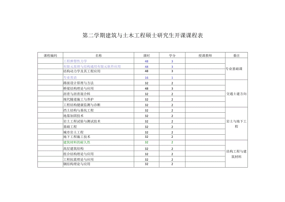 建筑与土木工程硕士研究生开课课程表.docx_第1页