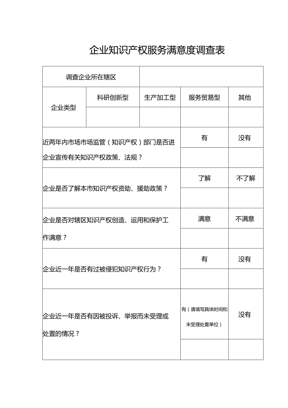 企业知识产权服务满意度调查表.docx_第1页