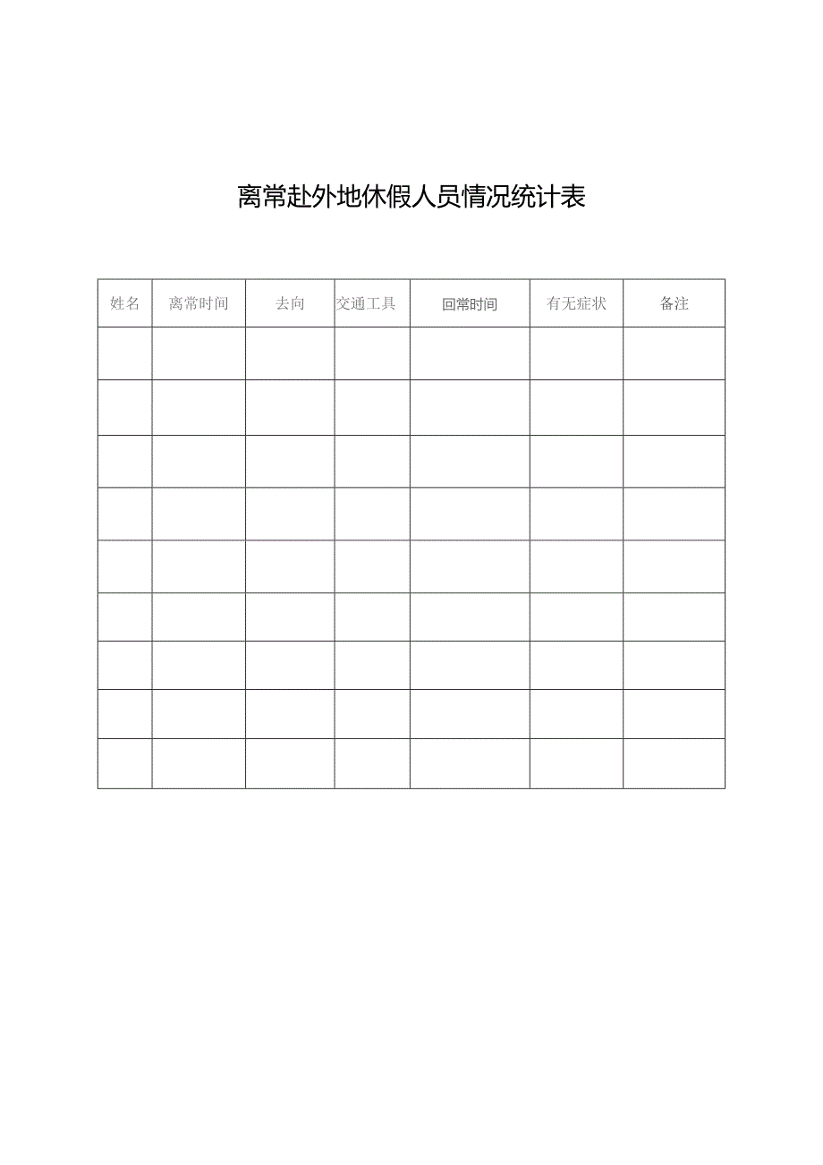 离常赴外地休假人员情况统计表.docx_第1页