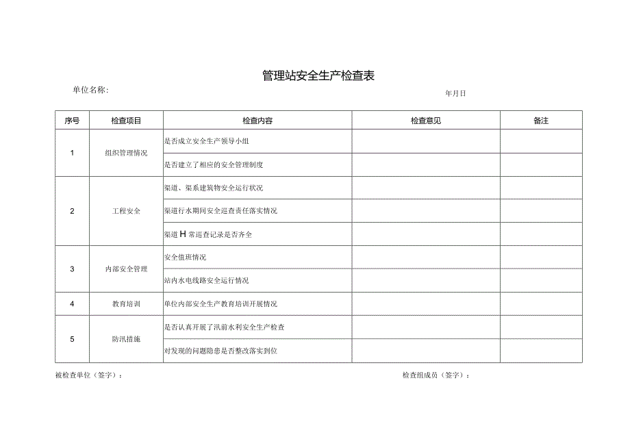 飞龙公司安全生产检查表.docx_第2页