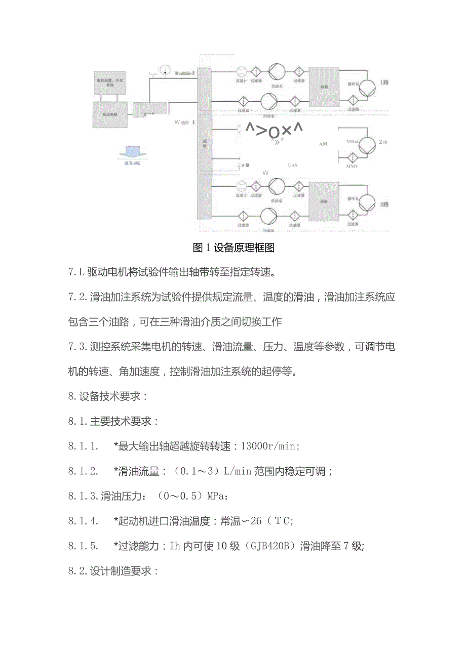 输出轴超越旋转试验台技术指标与服务要求.docx_第2页