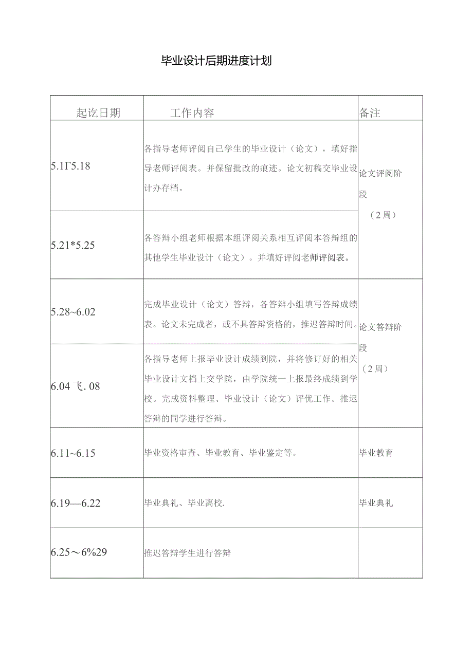 计算机科学与工程学院11－12－1学年B308051B080535455毕业设计答辩计划.docx_第2页