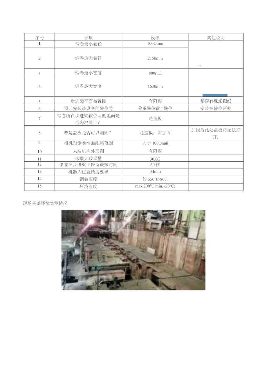 鞍钢钢卷端面检测系统技术要求.docx_第2页