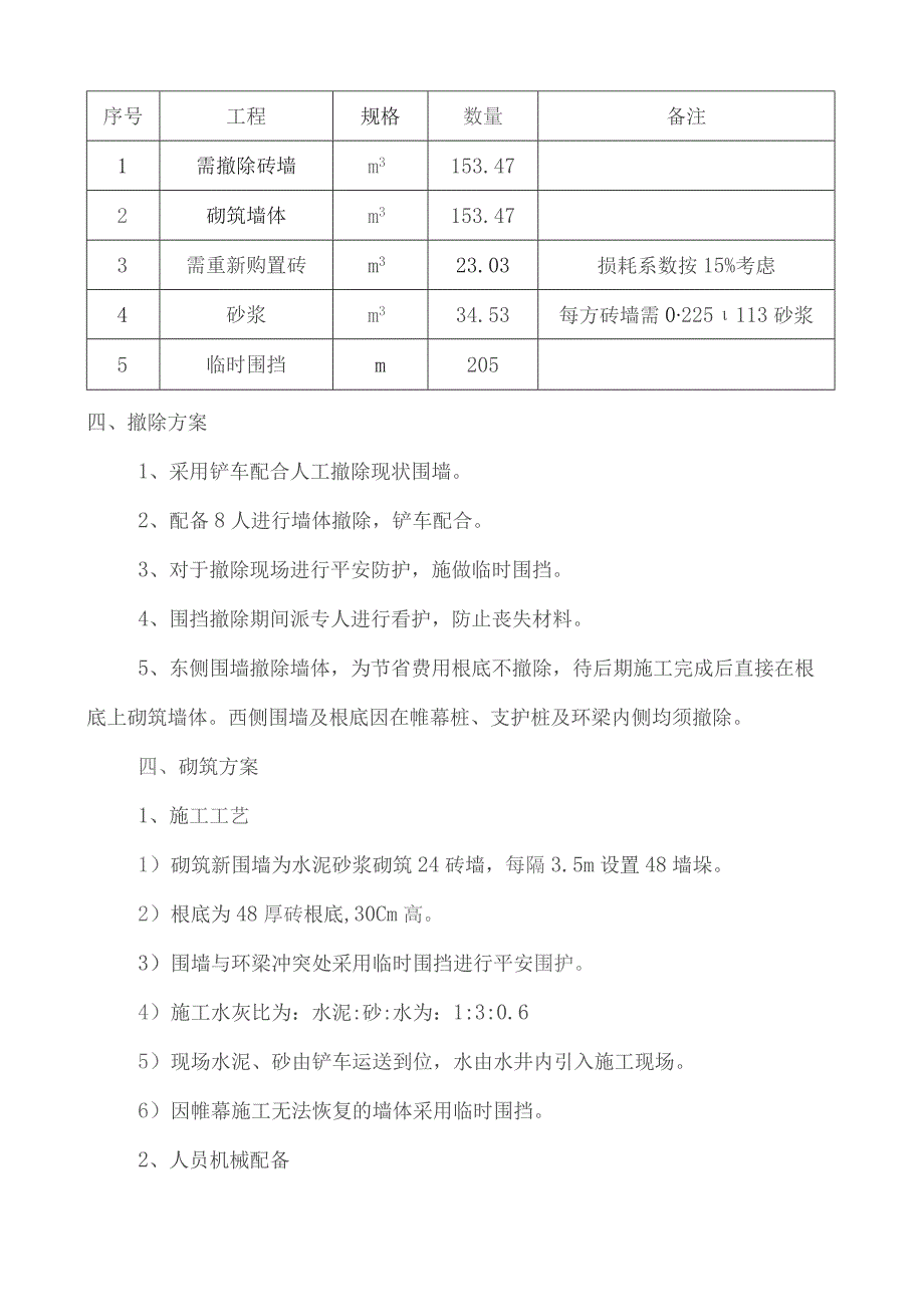 围墙拆砌施工方案.docx_第2页