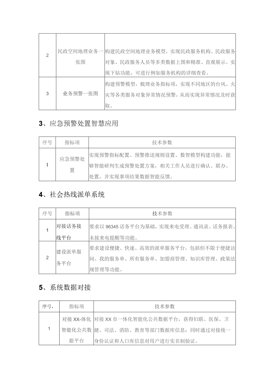 XX市智慧民政项目采购需求.docx_第3页