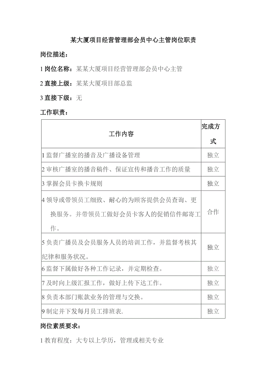 某大厦项目经营管理部会员中心主管岗位职责.docx_第1页