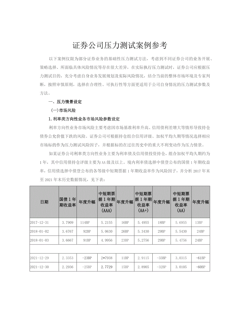 证券公司压力测试案例参考.docx_第1页