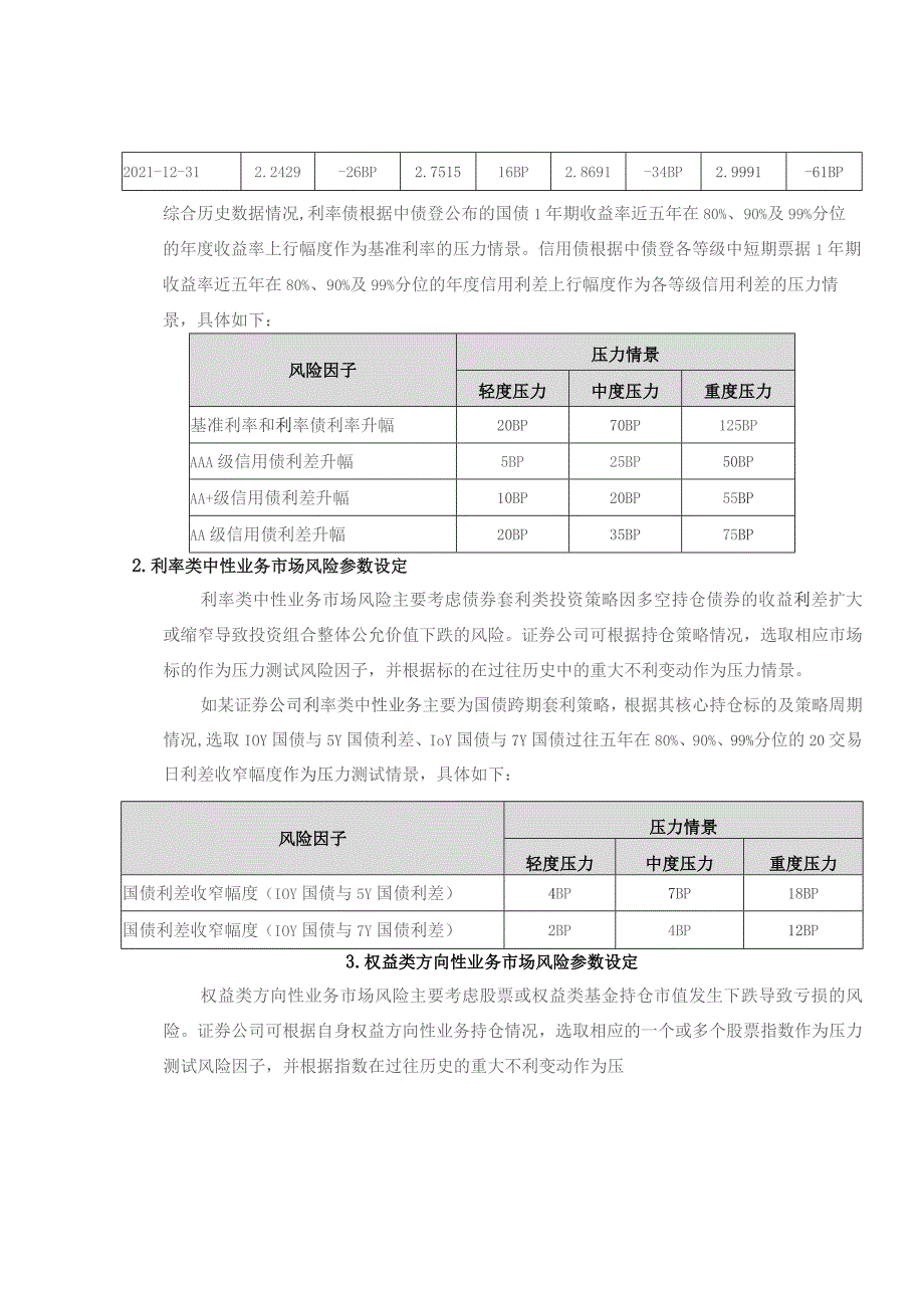 证券公司压力测试案例参考.docx_第2页