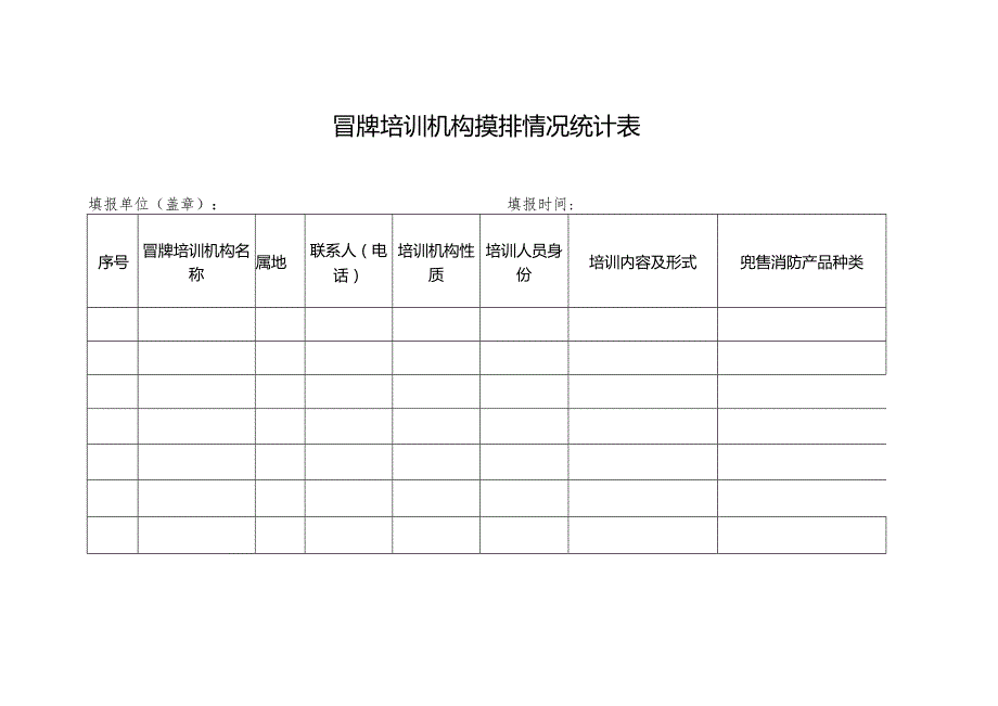 冒牌培训机构摸排情况统计表.docx_第1页