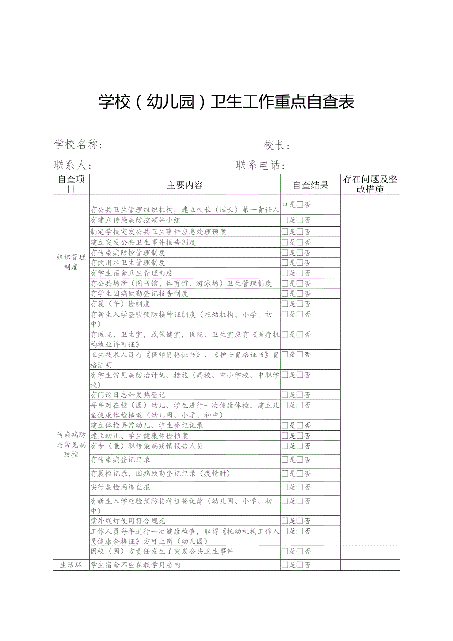 学校幼儿园卫生工作重点自查表.docx_第1页