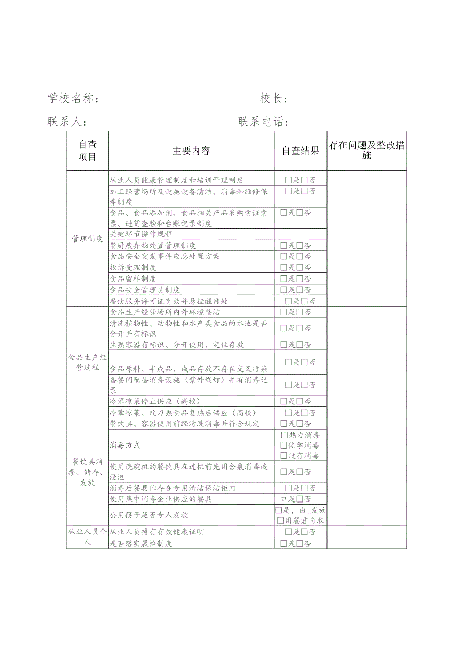 学校幼儿园卫生工作重点自查表.docx_第3页