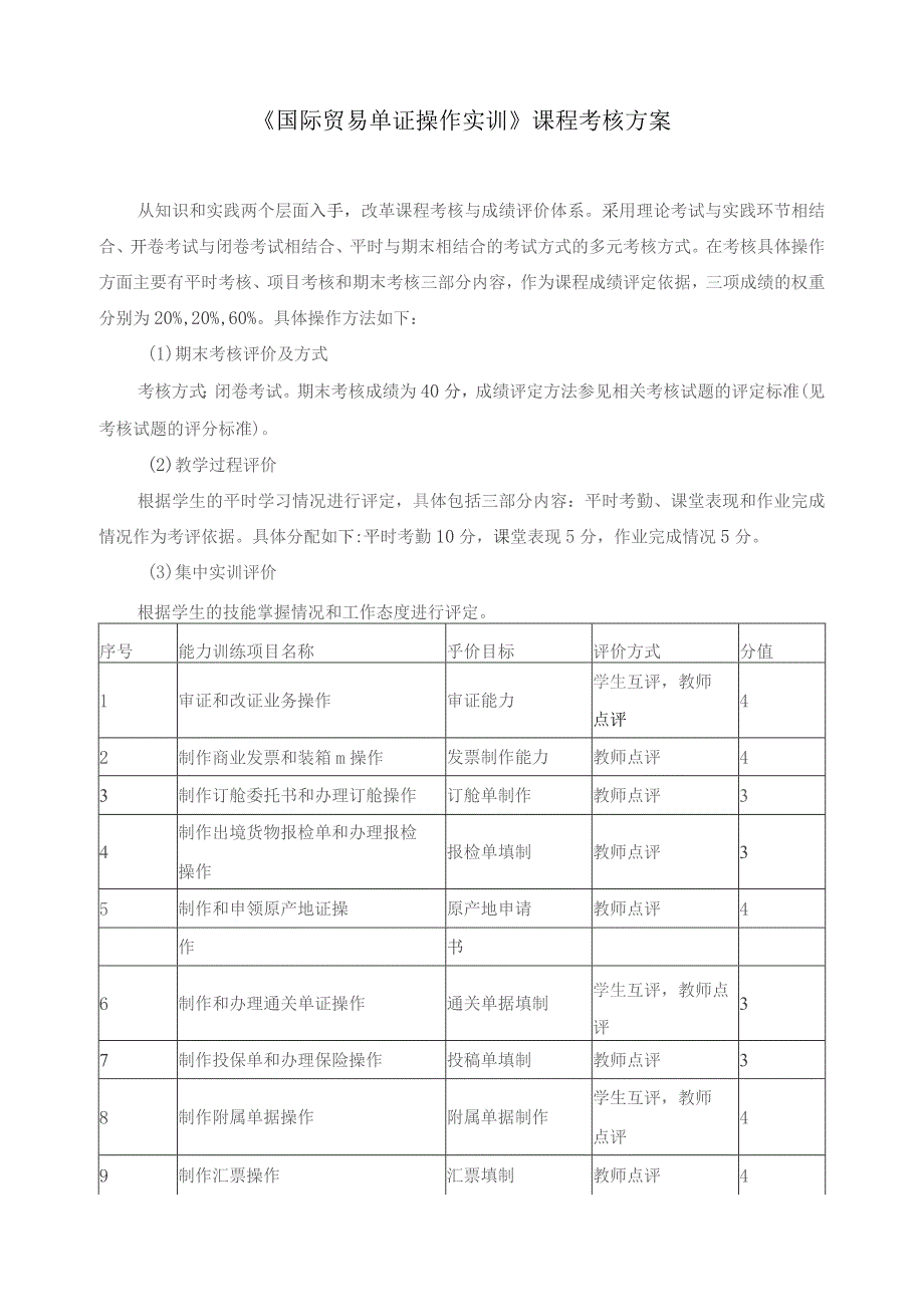 《国际贸易单证操作实训》课程考核方案.docx_第1页