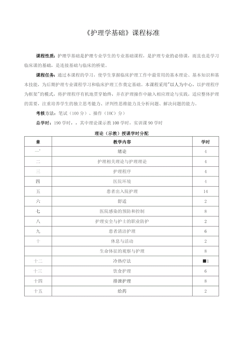 《护理学基础》课程标准.docx_第1页