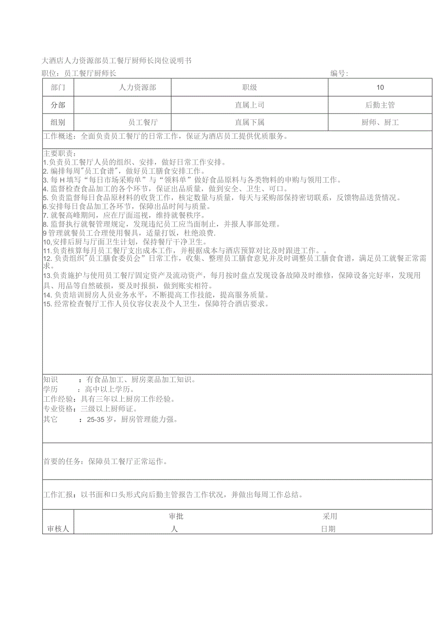 大酒店人力资源部员工餐厅厨师长岗位说明书.docx_第1页