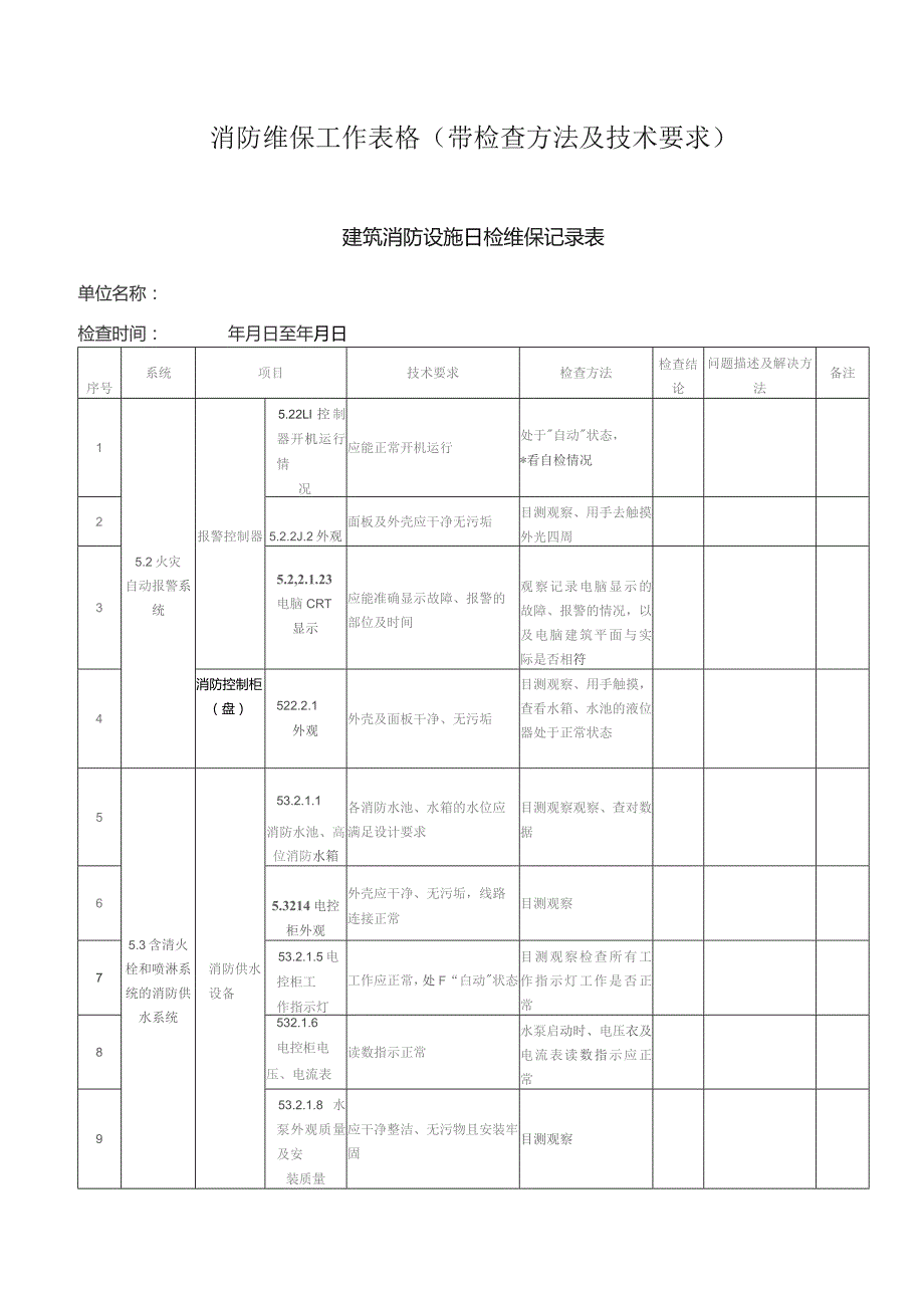 消防维保工作表格.docx_第1页