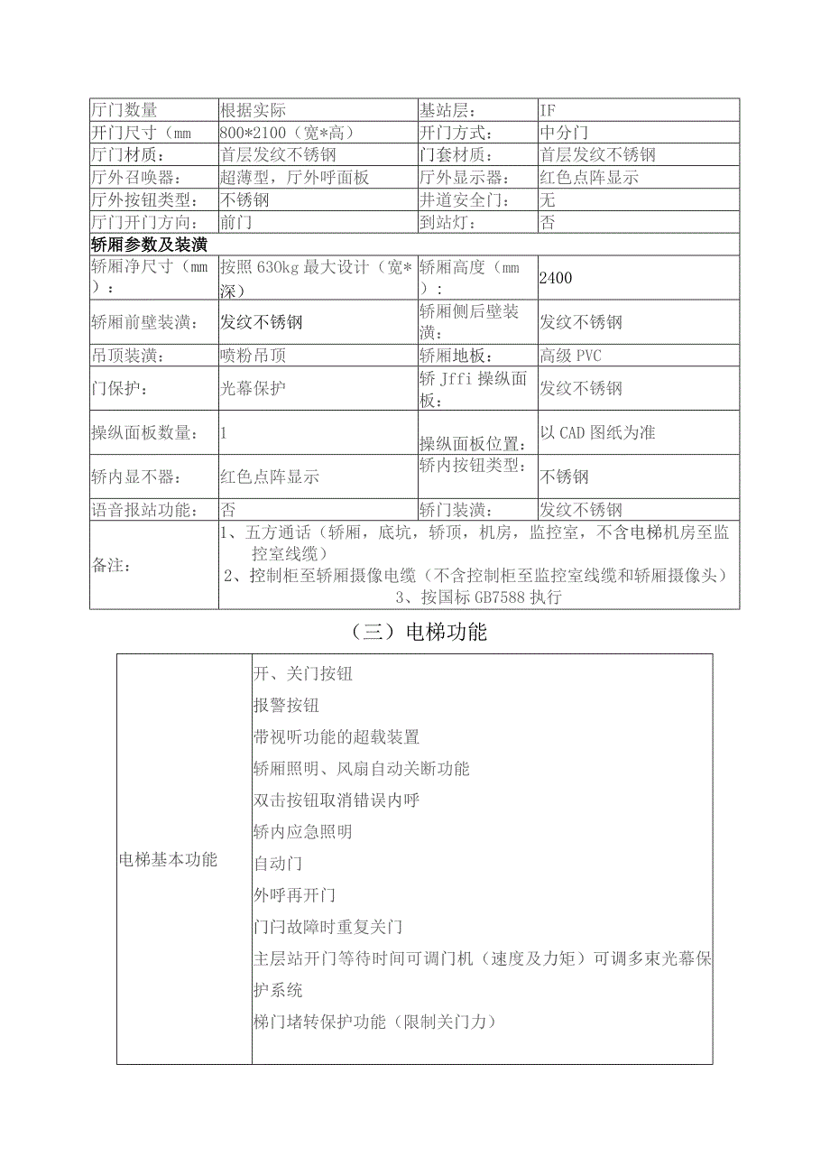 第六章采购需求一览表及技术参数要求.docx_第3页