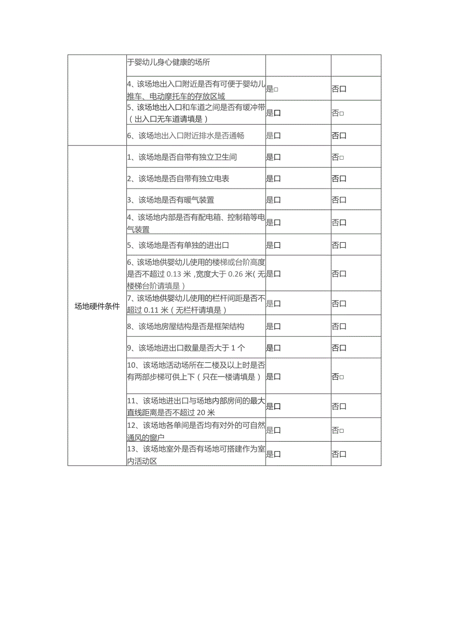 养育中心场地信息收集表.docx_第2页