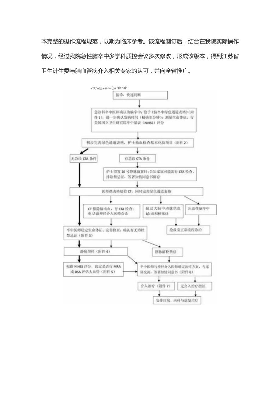 急性缺血性脑卒中急诊救治流程.docx_第3页