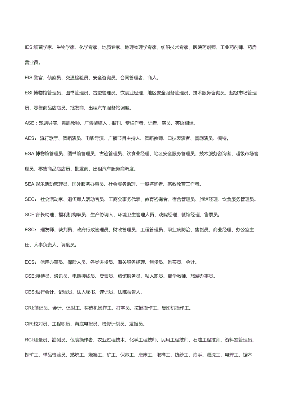 霍兰德职业代码检索表.docx_第2页