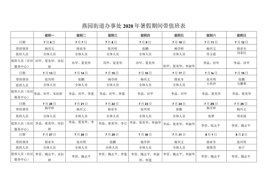 燕园街道办事处2020年暑假期间带值班表.docx_第1页