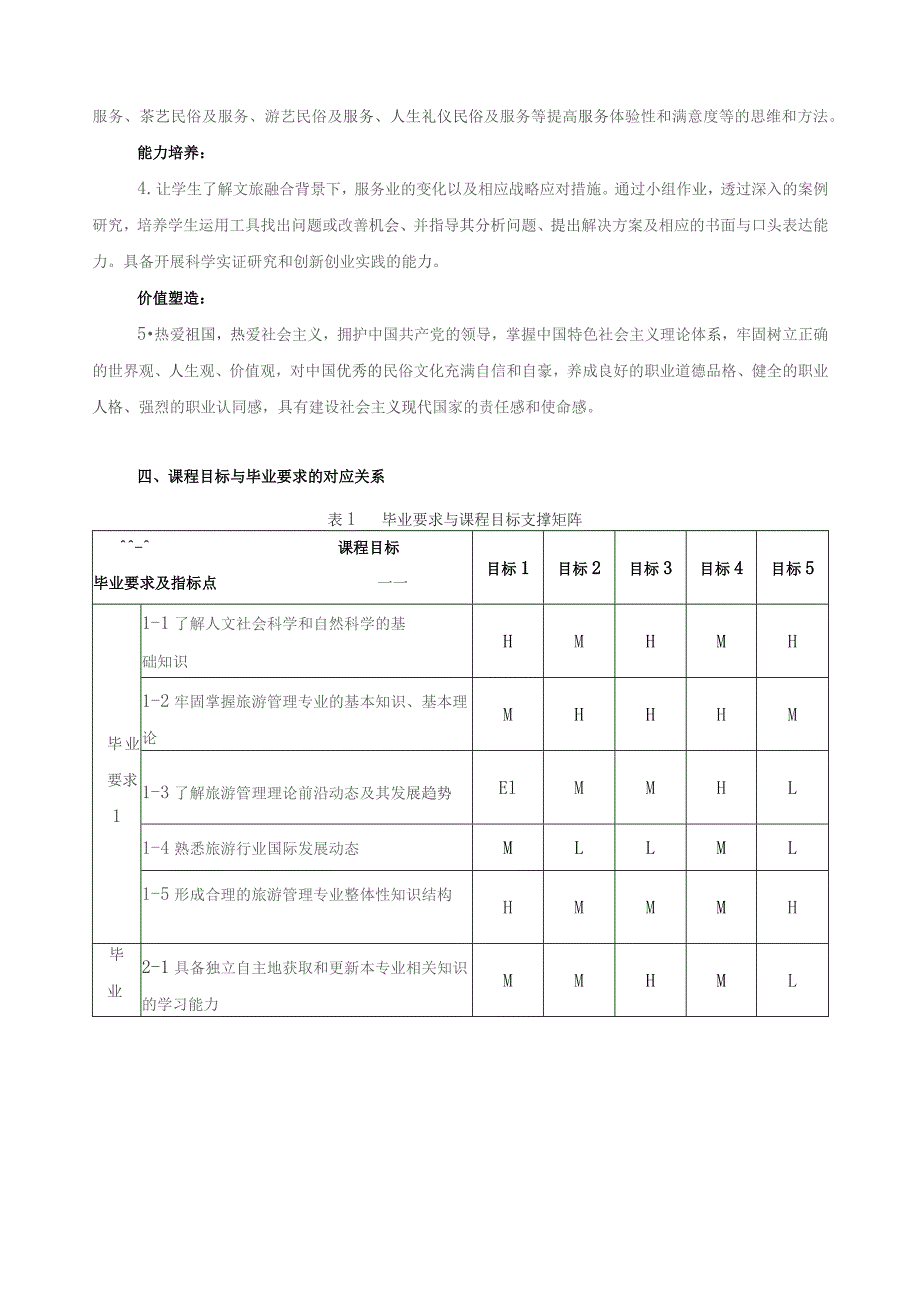 《民俗旅游学》教学大纲（含课程思政元素）.docx_第2页