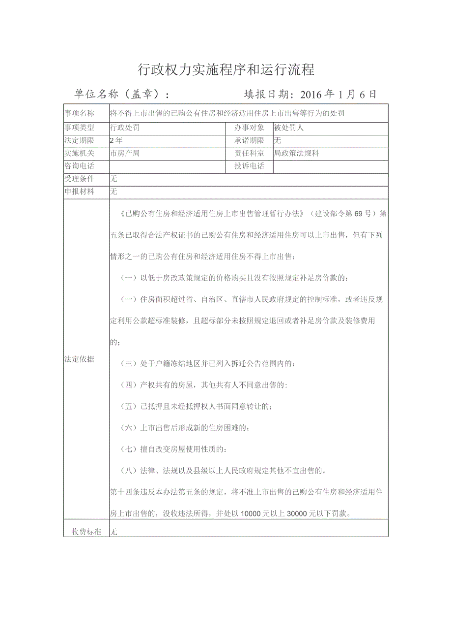 行政权力实施程序和运行流程.docx_第1页