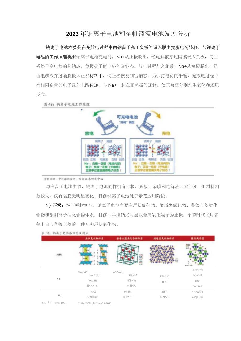 2023年钠离子电池和全钒液流电池发展分析.docx_第1页