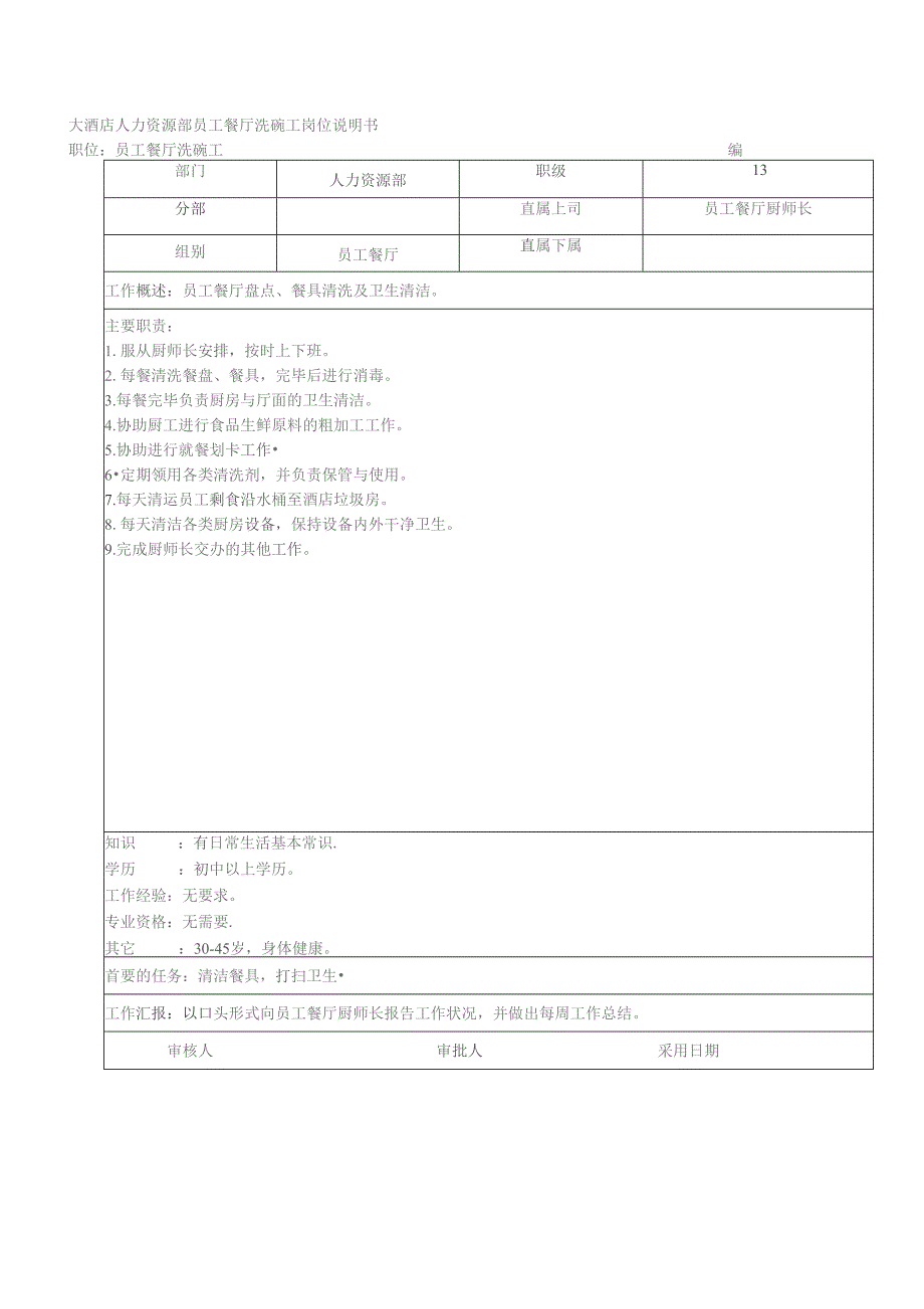 大酒店人力资源部员工餐厅洗碗工岗位说明书.docx_第1页