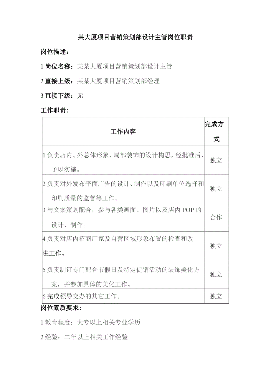 某大厦项目营销策划部设计主管岗位职责.docx_第1页