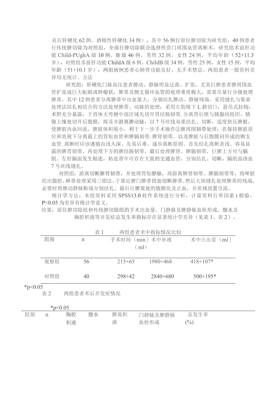 肝硬化门脉高压症并巨脾行脾原位切除术的临床应用.docx_第2页