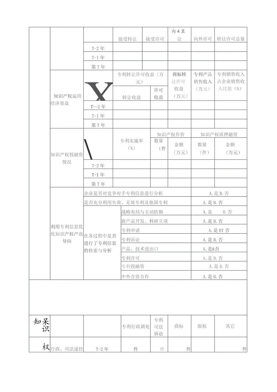 国家知识产权示范企业申报书.docx_第3页