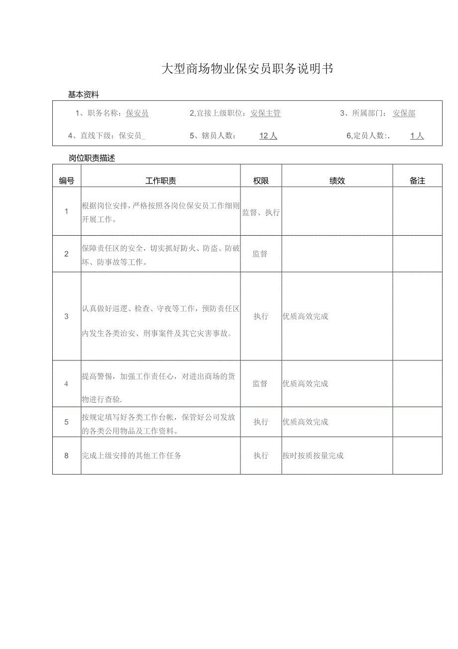 大型商场物业保安员职务说明书.docx_第1页