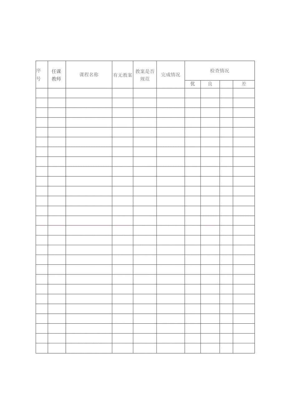 期中教学检查工作总结表.docx_第3页