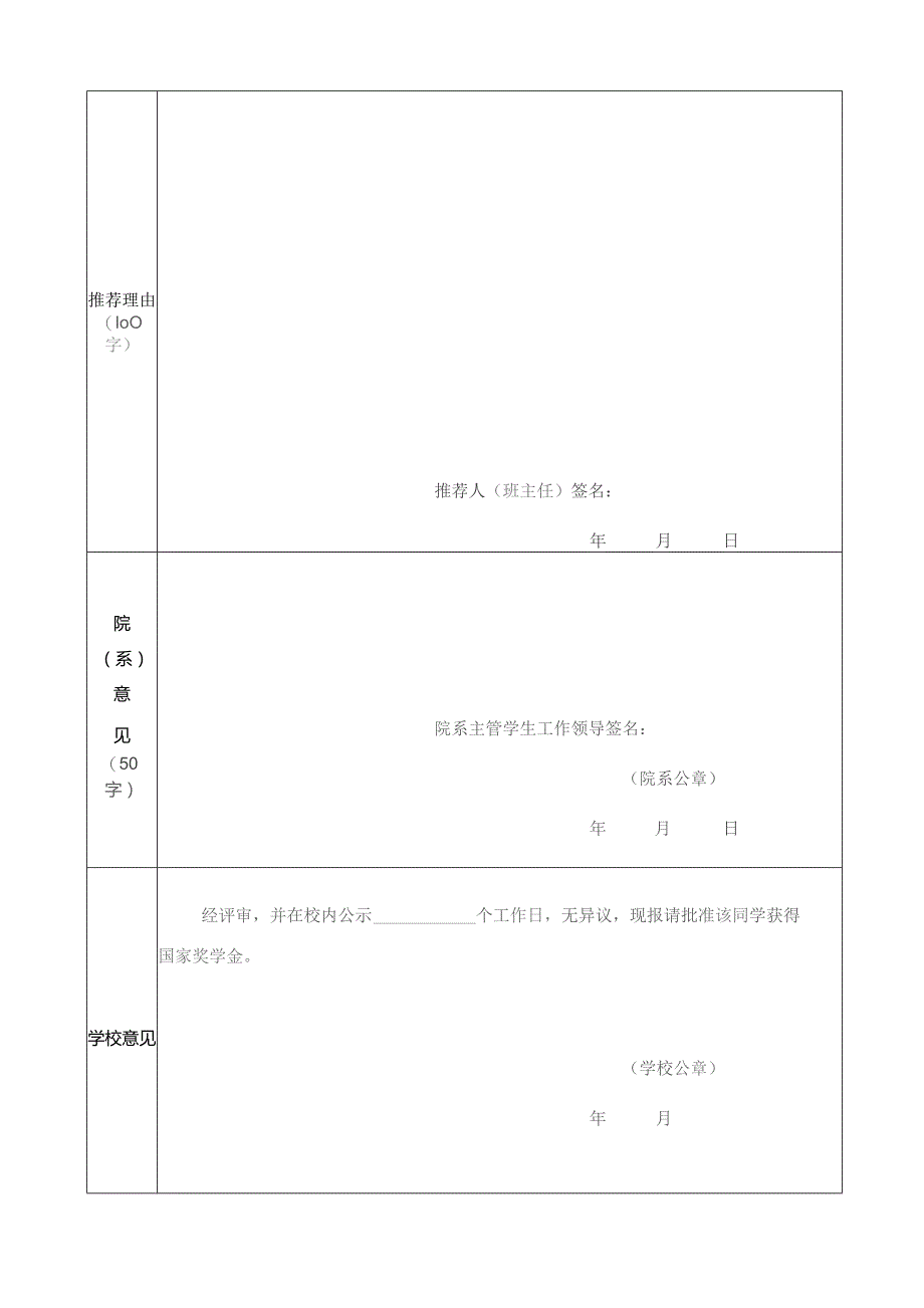 国家奖学金申请表全套汇总.docx_第2页