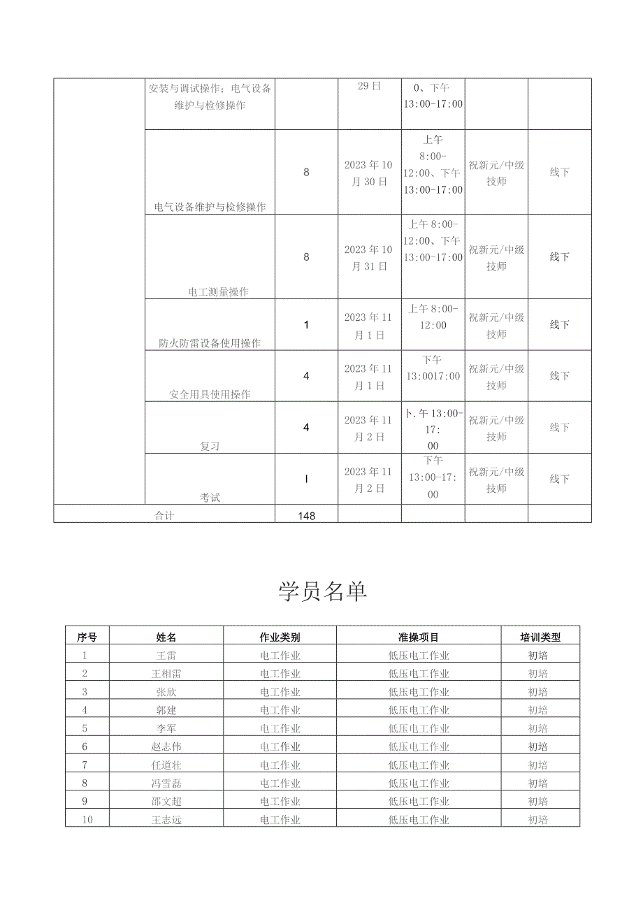 低压电工作业培训教学实施计划.docx_第3页