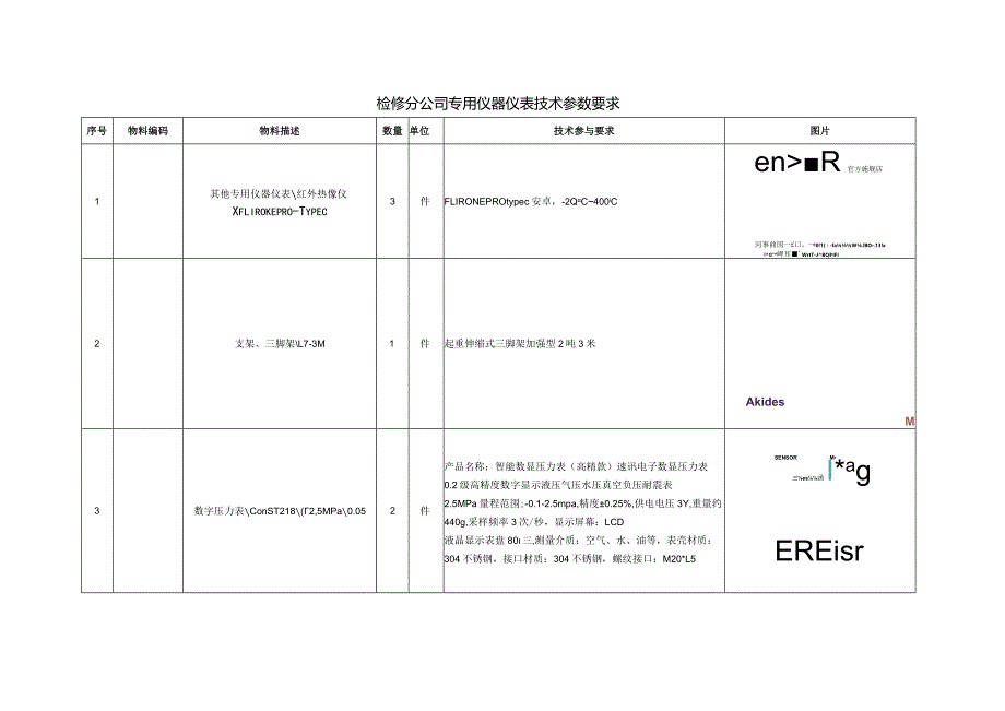 检修分公司专用仪器仪表技术参数要求.docx_第1页